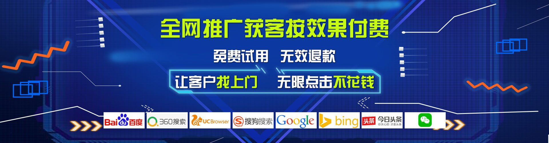 图们谷歌sem